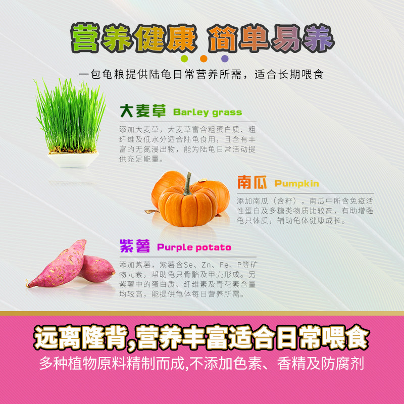 寸金陆龟饲料通用陆龟粮纤维粮蔬果粮组合套装黄缘通用包邮