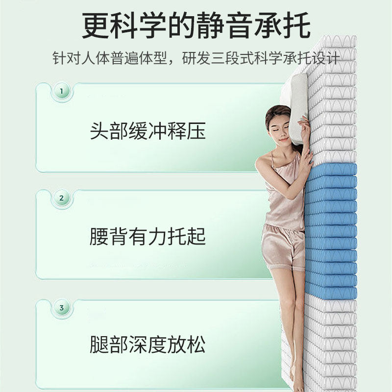 全拆弹簧床垫无胶水无甲醛记忆棉席梦思压缩卷包加固软垫家用