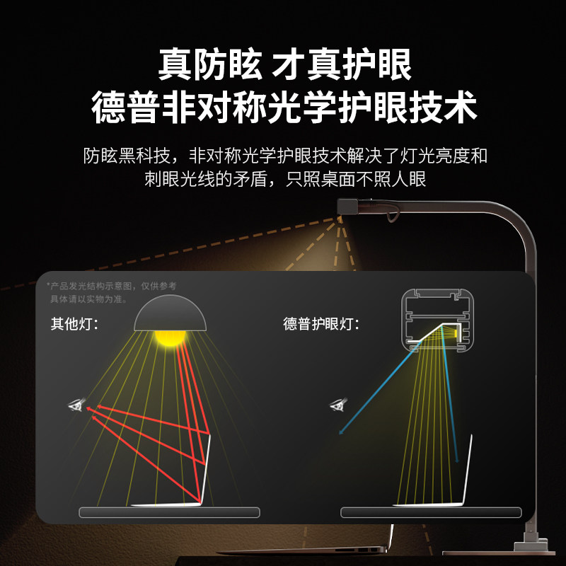西班牙德普小白可夹式护眼台灯全光谱学习专用儿童书桌阅读夹子灯