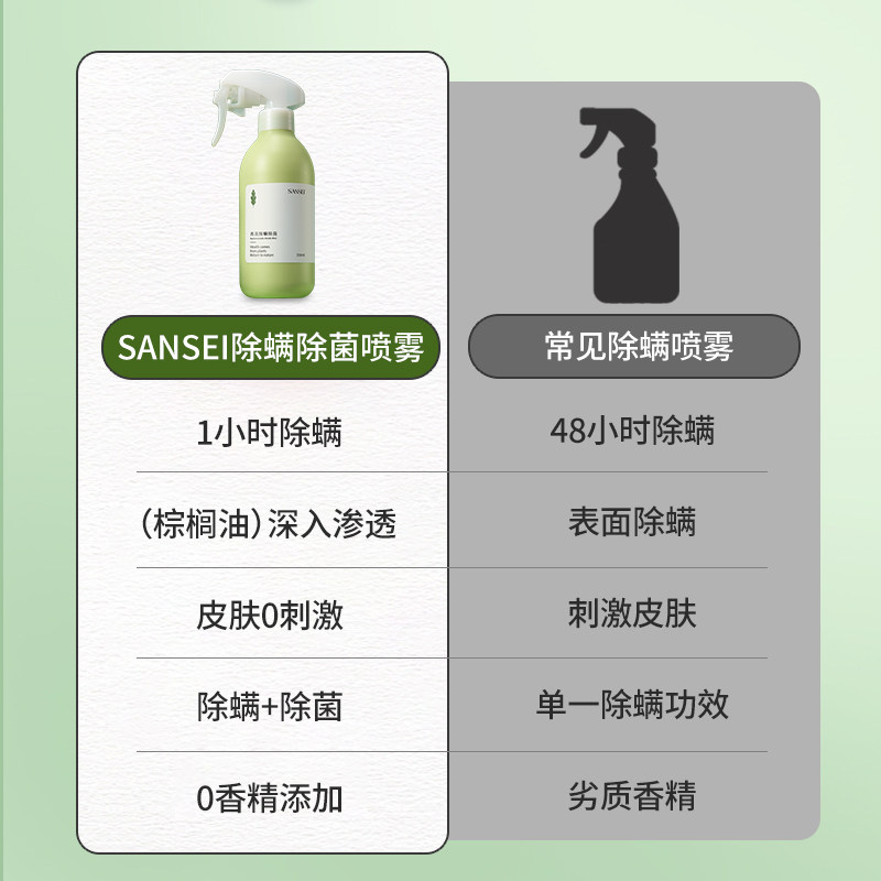 sansei除螨喷雾青蒿除螨虫床上免洗家用除蝻除虫剂被褥祛螨虫神器