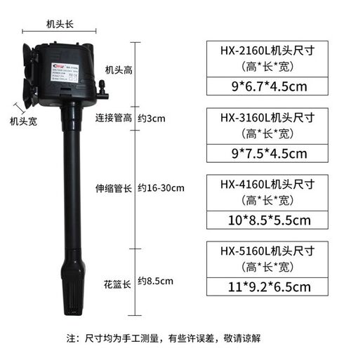 海星鱼缸HX-320/380/500/580潜水泵HX-1160/2160/3160/4160过滤泵