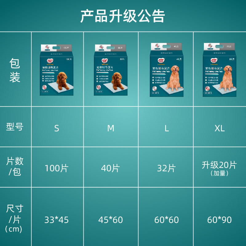 怡亲狗狗尿垫宠物尿布用品尿不湿100片S加厚除臭泰迪金毛吸水尿片