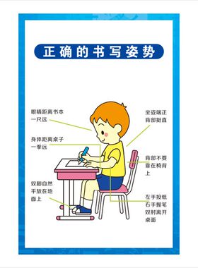 小学生正确握笔姿势坐姿永字八法墙贴纸汉字结构笔画顺序教室挂图