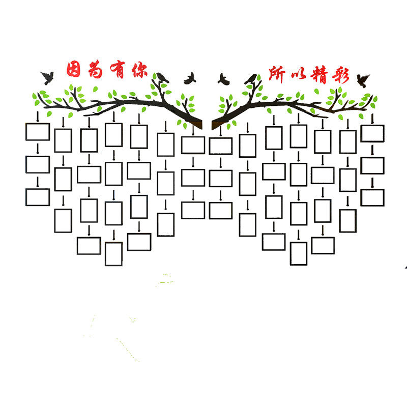 相框相片照片墙3d亚克力公司团队风采企业文化墙贴纸办公室装饰画