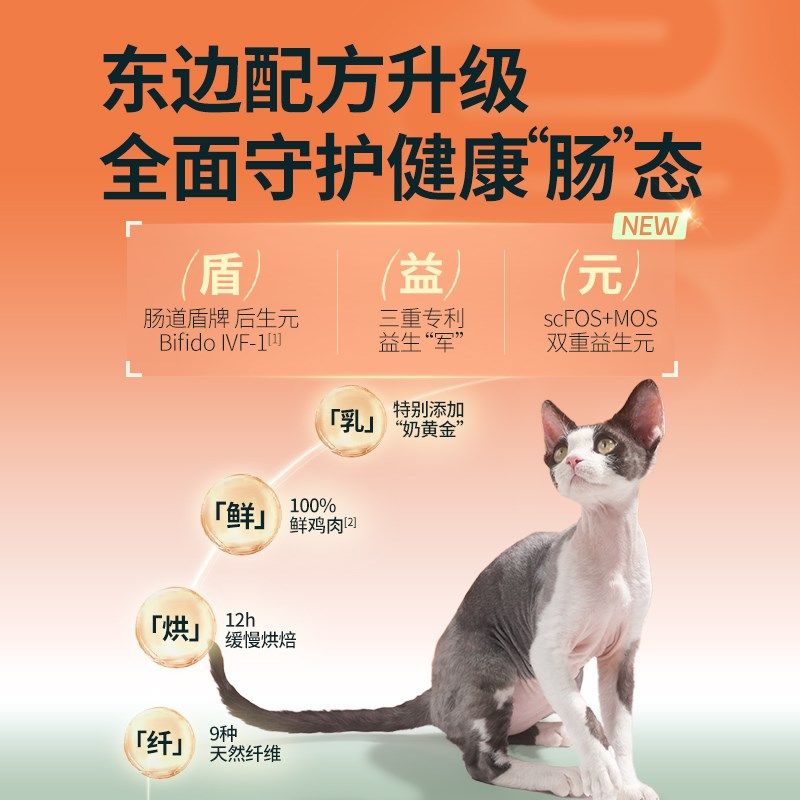 【升级版试吃】东边低温烘焙鲜肉幼猫粮试吃装,宠物/宠物食品及用品,猫全价风干/烘焙粮,淘宝优惠券,粉丝福利购,淘宝优惠卷