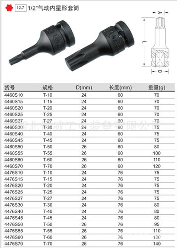 GENIUS天赋工具1/2″气动内星形套筒4460S30-4460S55