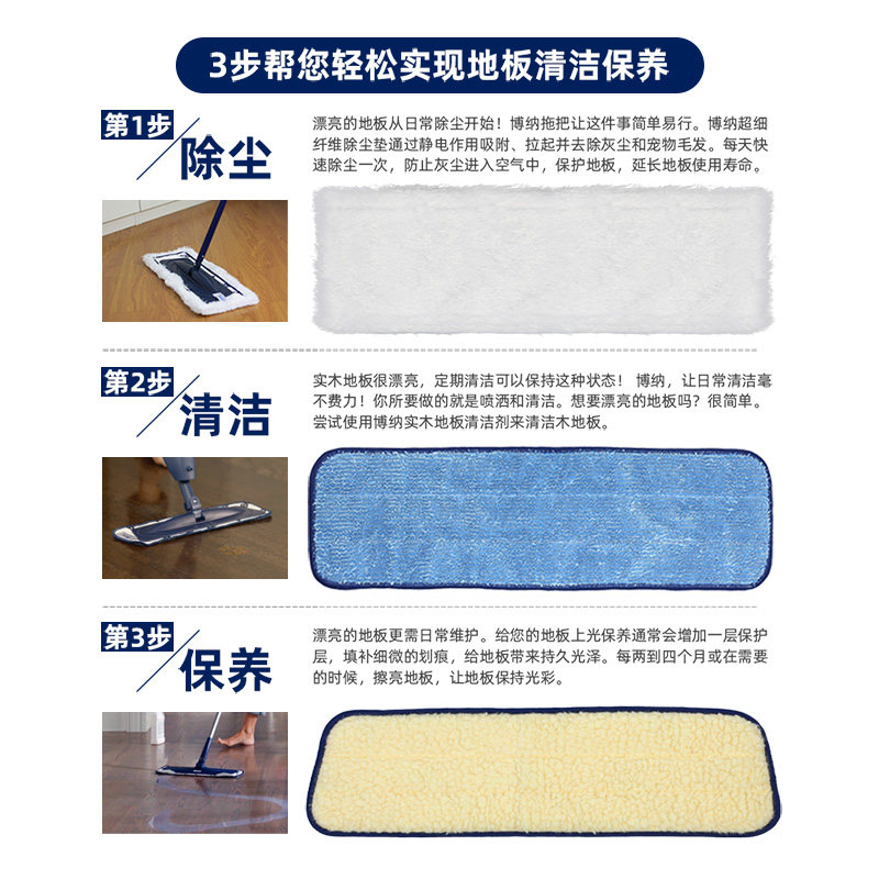 Bona博纳超细纤维垫除尘垫 涂抹垫 清洁垫平板喷水拖把替换垫拖布