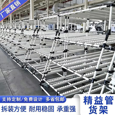 仓库车间精益管流利条货架线棒