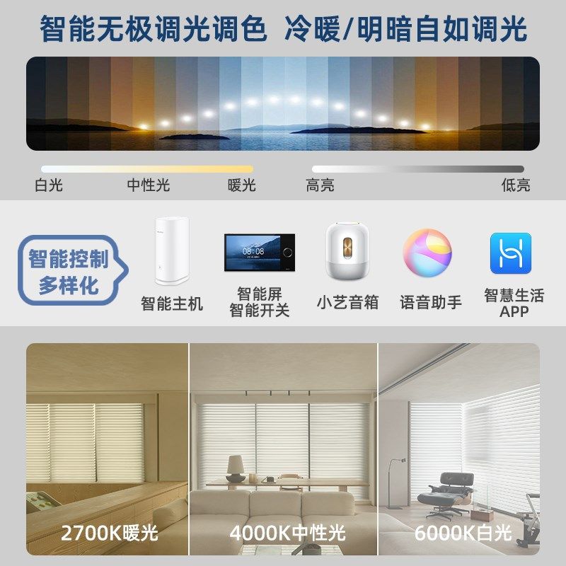 支持鸿蒙智联明装射灯华小艺为hilink智能全光谱护眼单多头斗胆灯,家装灯饰光源,明装射灯,淘宝优惠券,粉丝福利购,淘宝优惠卷