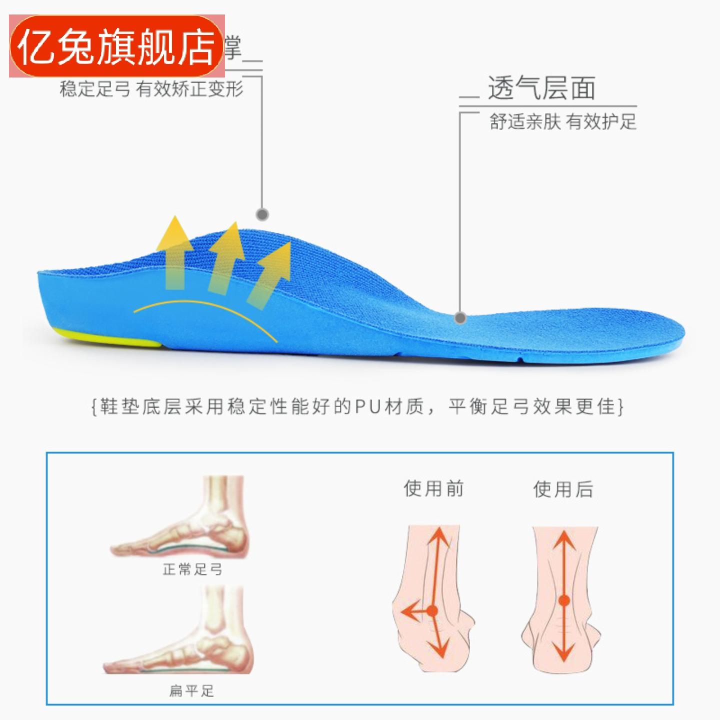 儿童扁平足矫正鞋垫|足弓支撑