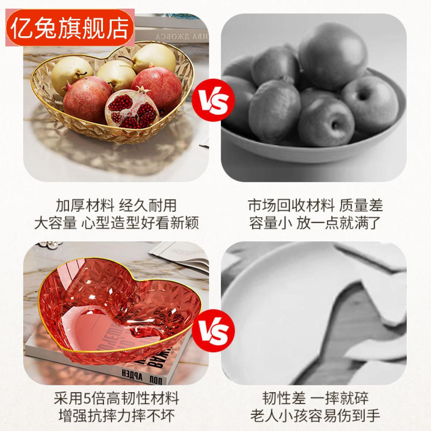 家用轻奢钻石心形水果盘客厅茶几