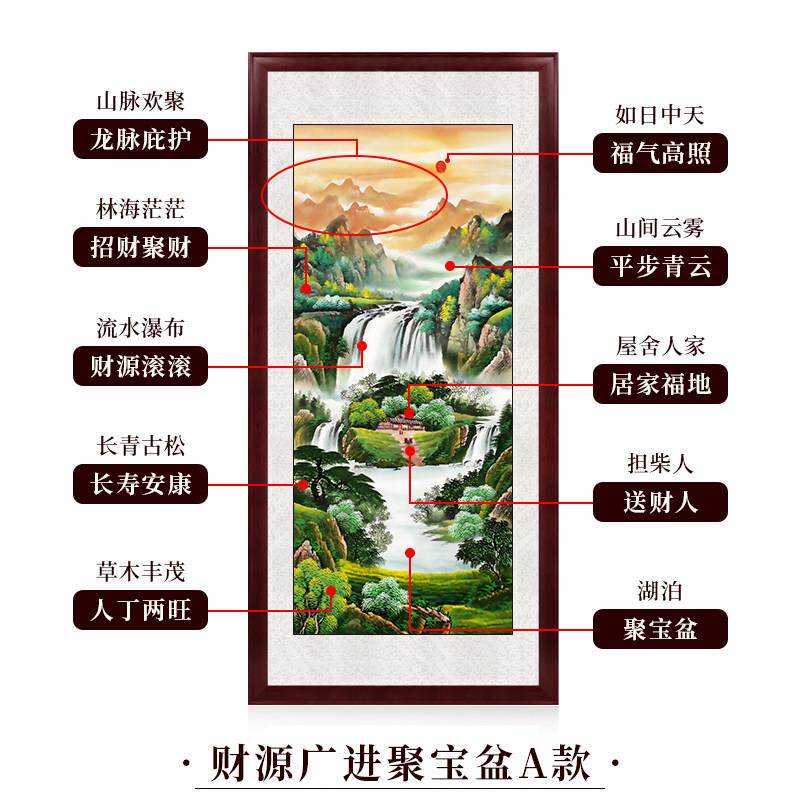 竖款流水生财西墙聚宝盆山水挂画客厅玄关沙发风水装饰国画靠山图