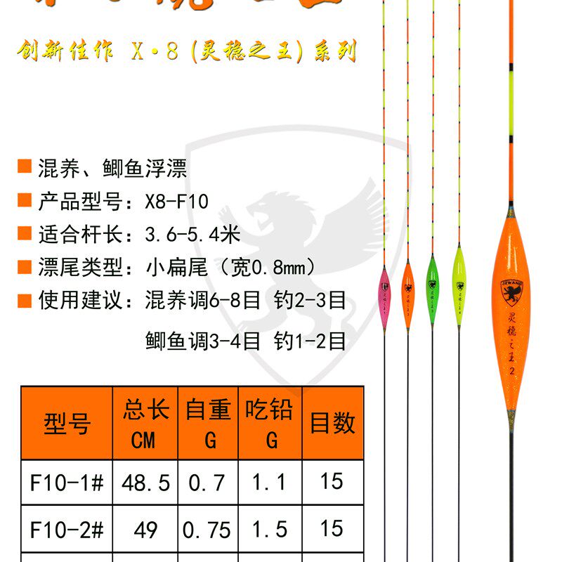 X8-F10灵稳之王混养纳米浮漂小橄榄形黑坑鲤鱼小扁尾(类似款D27)