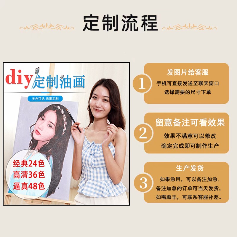 中式古典水墨画江南小镇diy数字油画 手工填色油彩画 风景装饰画
