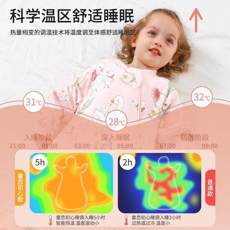 婴儿睡袋四季通用款新生儿天竹棉男女双层幼儿童防踢被防着凉神器