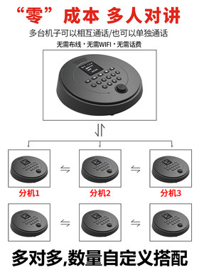 办公室呼叫器无线对讲机0资费老板一键呼叫秘书领导下属互通商务
