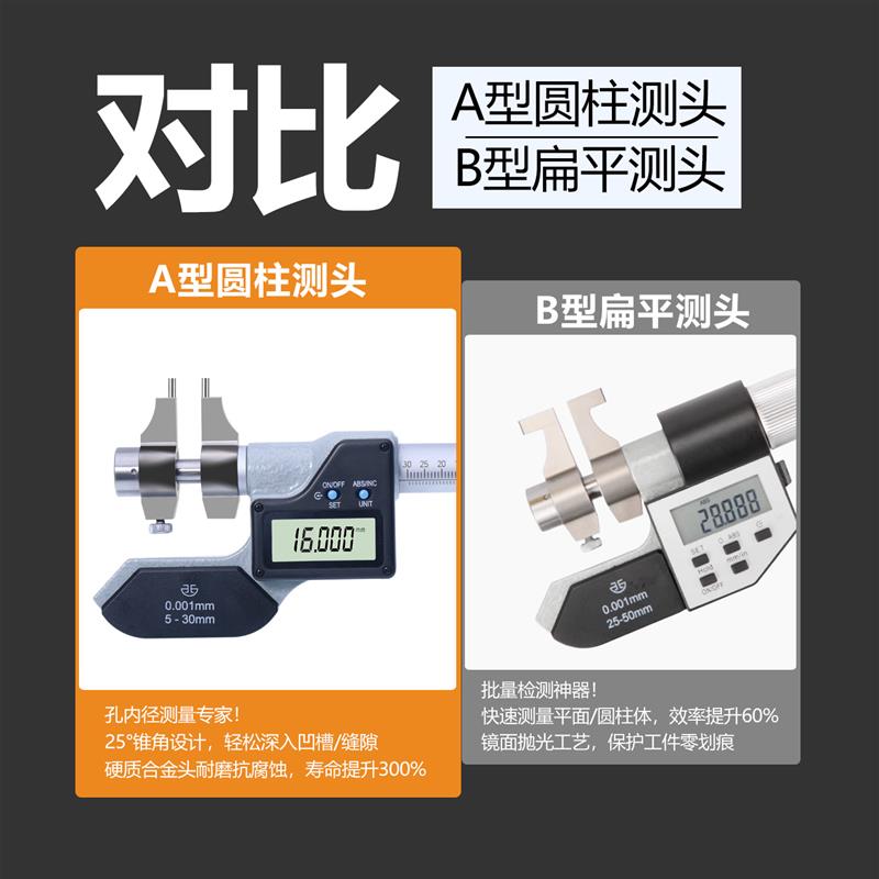 西北青量电子数显刻度内测千分尺内径千分尺高精度内孔测量工具