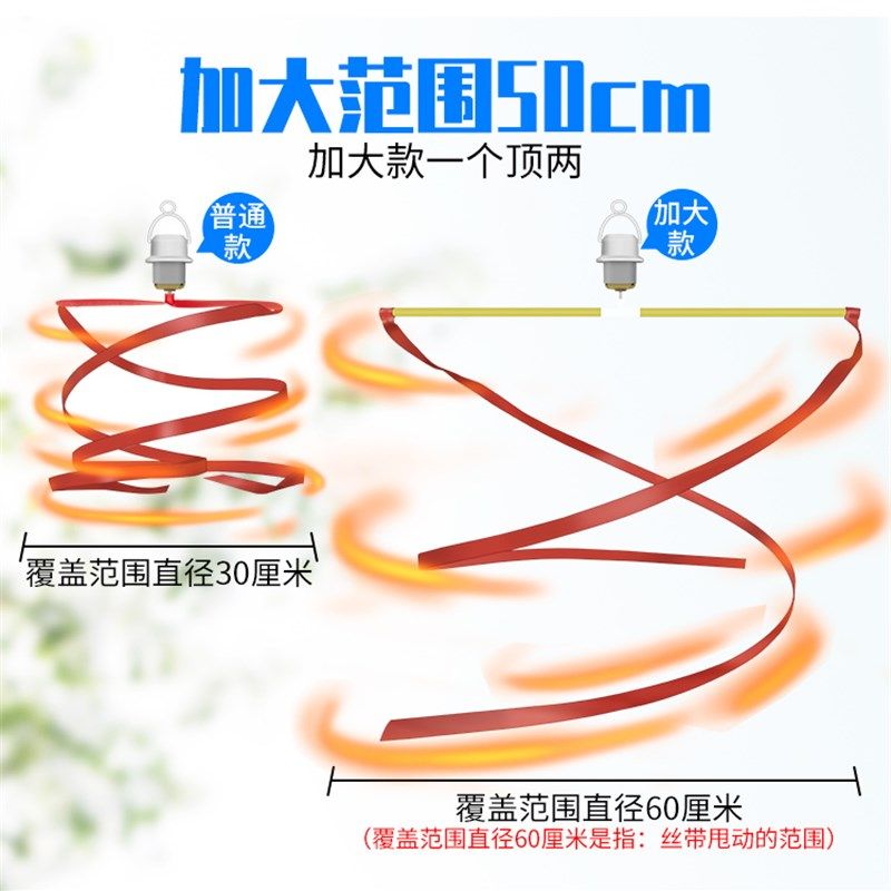 赶苍蝇风扇机器水果商店驱蚊风扇卤菜肉熟食店专用小吊扇转转神器,居家日用,迷你风扇,淘宝优惠券,粉丝福利购,淘宝优惠卷