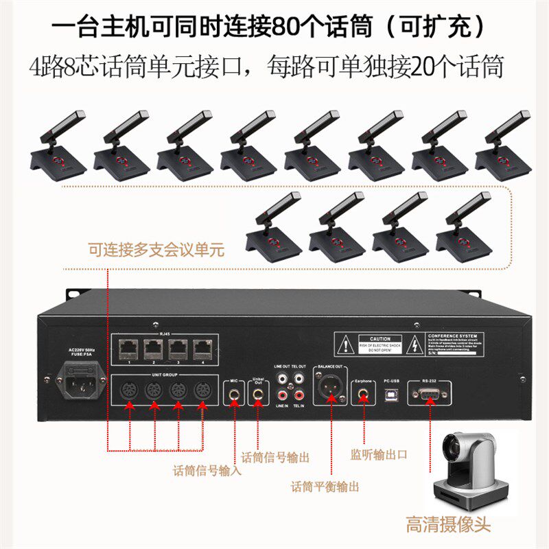 有线手拉手会议系统视像跟踪台式鹅颈话筒会议室双方管短杆麦克风