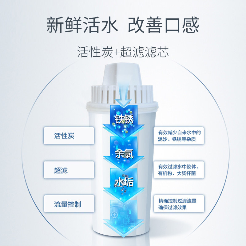 福能达净水杯(一壶七芯)滤水壶家用厨房净水器可携式自来水超滤机