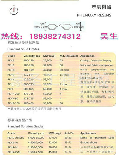 出售 聚酚氧树脂粉PKHP-80 PKHP-200 环氧增韧改性PCB油墨 可零售