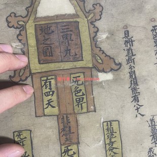 名画复制品复刻敦煌彩绘三界九地之图佛画国画艺术微喷临摹装饰画