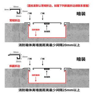 不锈钢消防箱门框包边板折消火栓箱门厂房医院洁净室暗装式消防门