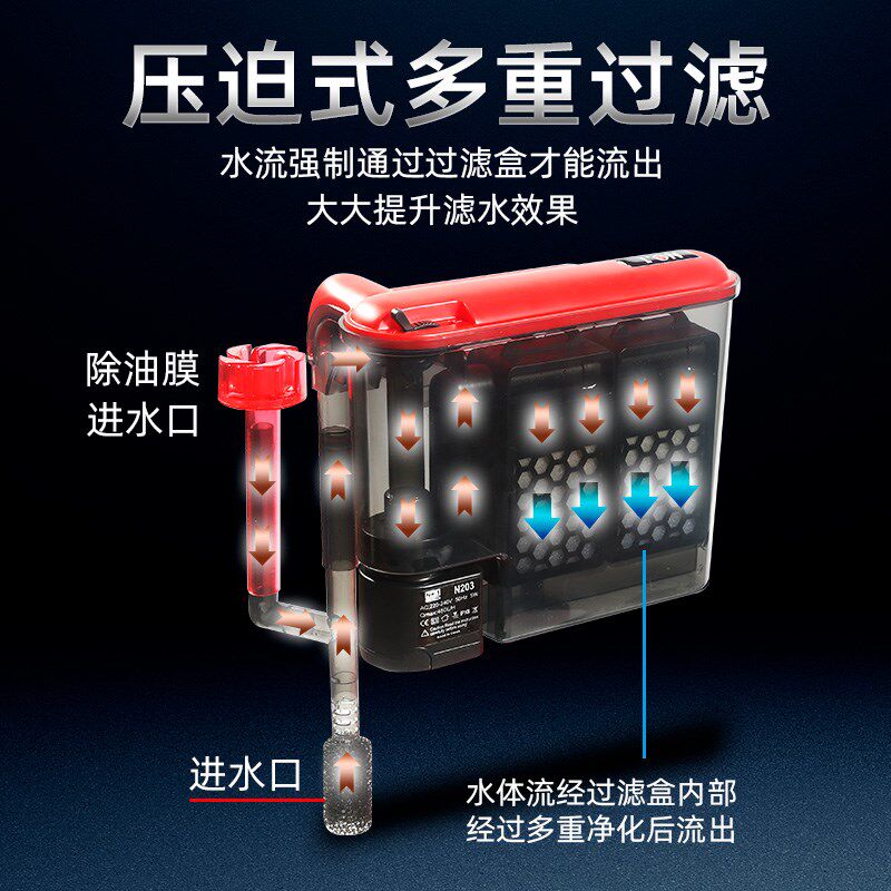 NO1小型鱼缸过滤器循环静音抽水泵外置壁挂除油膜三合1过滤净水器