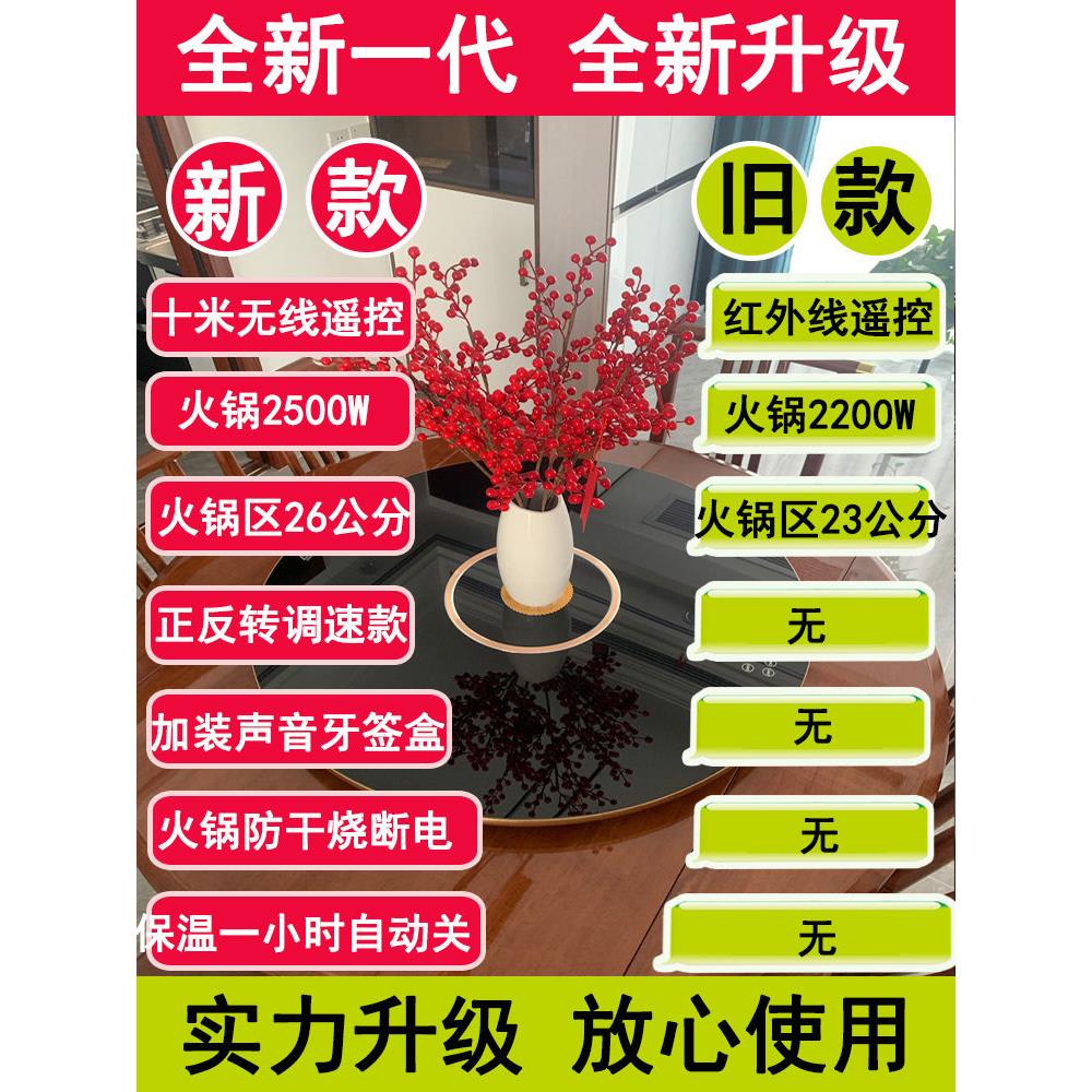 暖菜保温板家用暖菜热菜加热电磁炉火锅转盘暖菜板热菜板电动餐桌图片