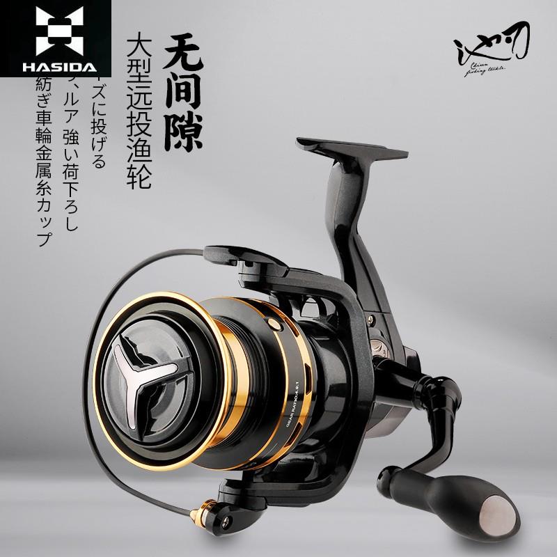 哈斯达大型远投全金属渔轮无间隙鱼轮卷线器渔线轮海竿远投轮海杆