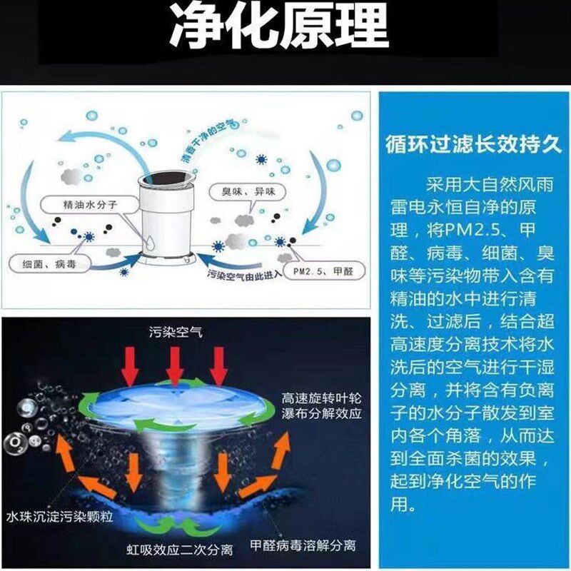 水循环水洗无耗材空气净化器家用除甲醛室内负离子除尘除烟味去除