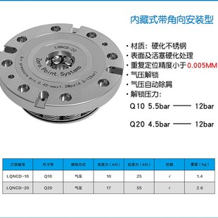 零点定位夹具系统专用拉钉零点高精度重切削强力定位卡盘专用拉杆