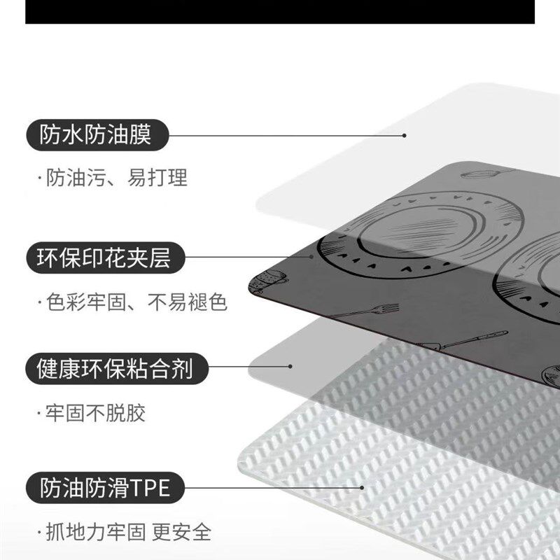 免洗PVC厨房地垫防滑防油可擦门垫防水脚垫整铺耐脏垫子家用地毯,居家布艺,厨房地垫,淘宝优惠券,粉丝福利购,淘宝优惠卷