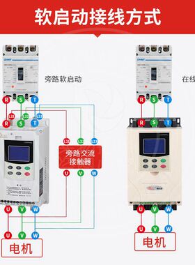 公久15-37/4575kw软启动器90KW132kw电机185kw250kw软启动柜160kw