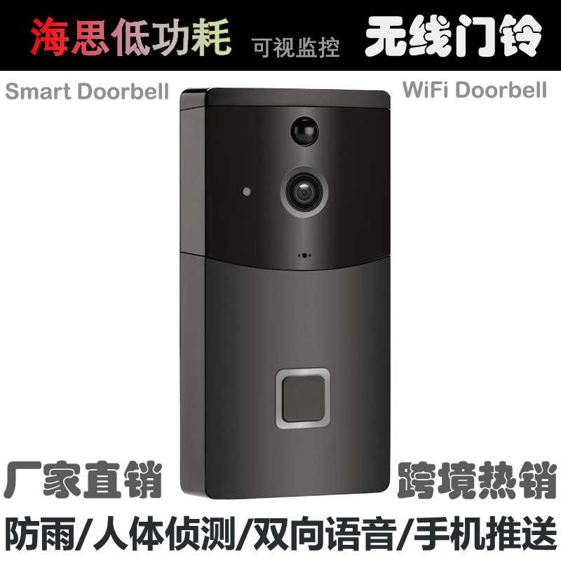 涂鸦360智能云存储无线WiF电子专用材料