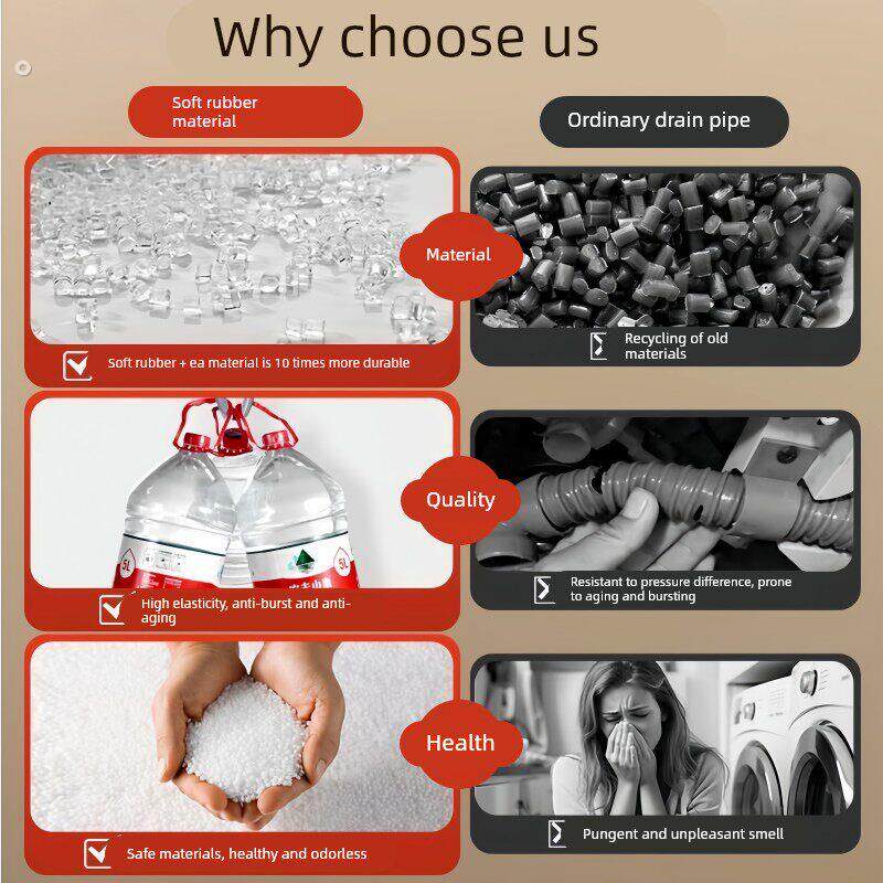 通用全自动洗衣机排水管加长延长下水软管出水放波轮防臭滚筒管子