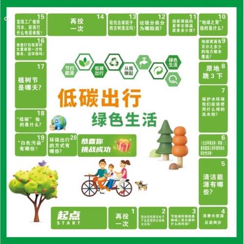 水环境资源保护节水世界水日飞行棋真人游戏活动道具低碳大型社工