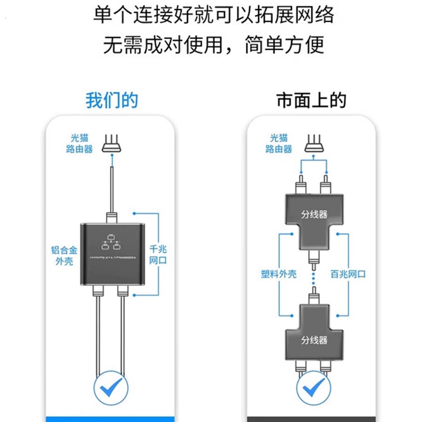 网路线一分二对接头延长线转接头接口交换机连接头一拖二一进二出