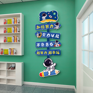 图书角阅览室教室布置装饰励志文字标语阅读区绘本馆班级文化建设