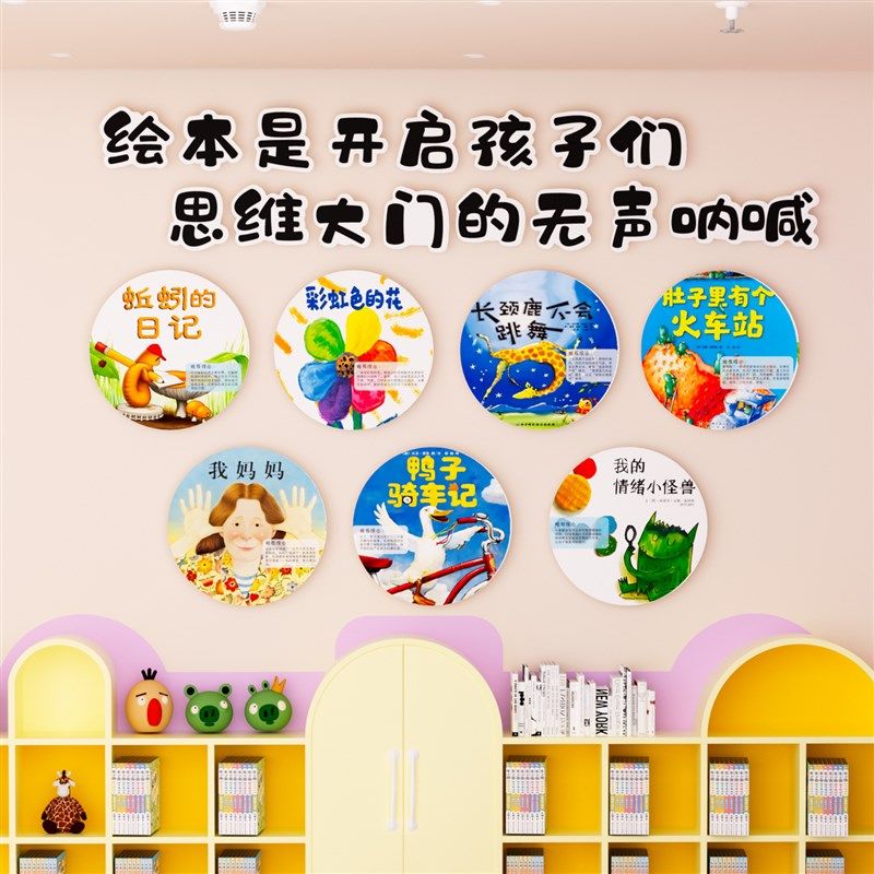幼儿园打开看世界绘本馆环创教室文化墙面装饰阅读书角童区布置贴