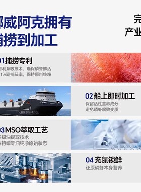 VCare美毛化毛功能性营养条南极磷虾油零食补充营养猫咪肉条