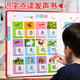 儿童看图识字宝宝认汉字卡片全套学习幼儿园有声早教挂图认知象形