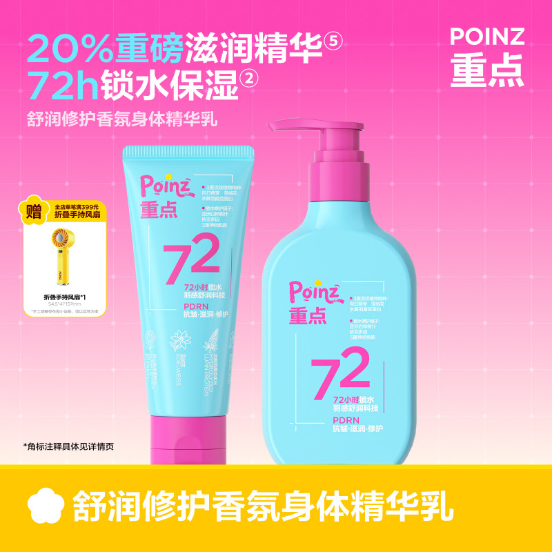 【新品上线】重点POINZ香氛身体精华乳保湿滋润亮肤润肤露秋冬