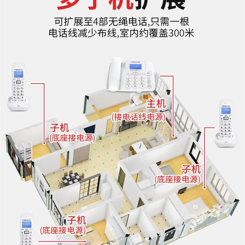 中诺W168无绳电话机家用子母机 商务办公一拖一无线中文菜单座机