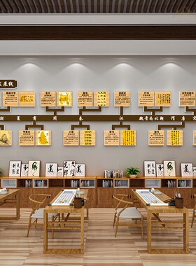 汉字演变发展线书法教室布置装饰环创互动墙贴班级文化培训图书角