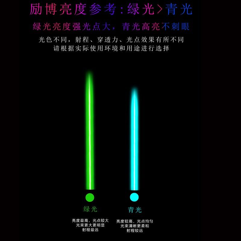 激光笔售楼部激光灯usb充电沙盘射笔红外线远射强光长续航励博