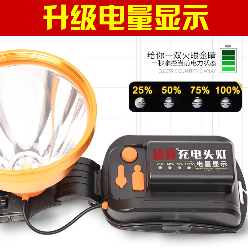 头灯强光充电超亮激光炮头戴式电筒夜钓远射超长疝气探照矿灯黄光