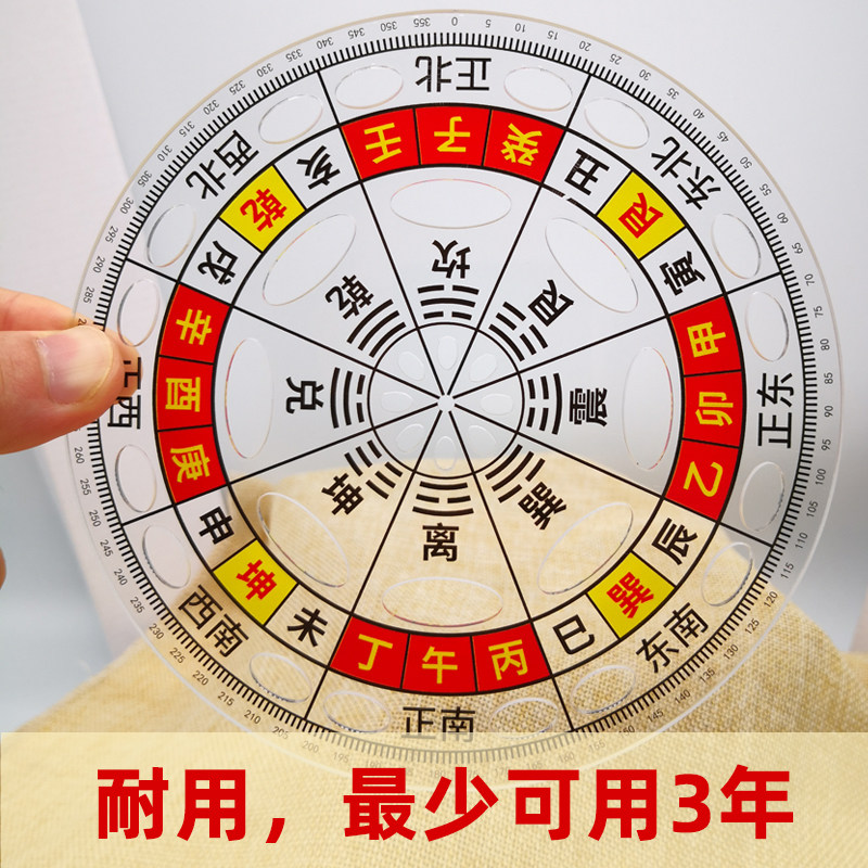 立极尺透明24山高精度加厚红绿色方形圆形二十四山七十二局综合盘