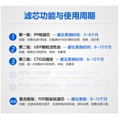 净水器滤芯通用家用前三级10寸韩式 快接PP棉活性炭净水机过滤配件