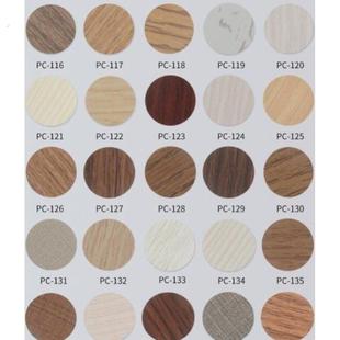 贴板小孔遮钉子眼 装饰贴纸厨柜防霉家具柜背胶玻璃窟破洞口补丁